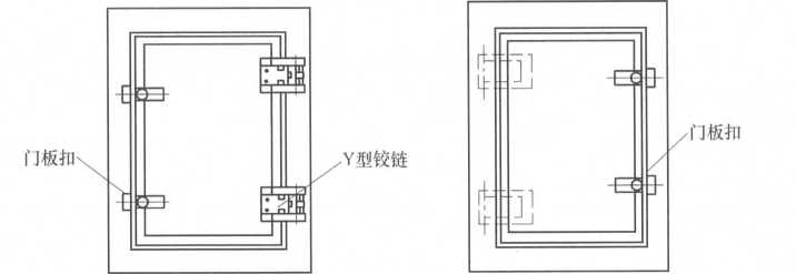 塑鋼防冷橋內(nèi)開、外開通用式檢修門.png